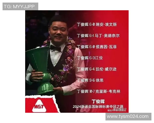 丁俊晖国锦赛签表：前三轮顺风顺水，墨菲成卫冕路头号绊脚石！